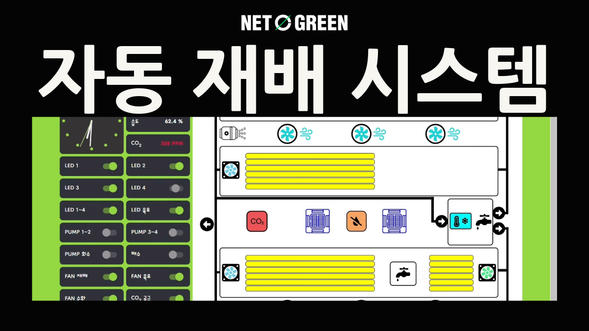 스마트 자동 재배 시템